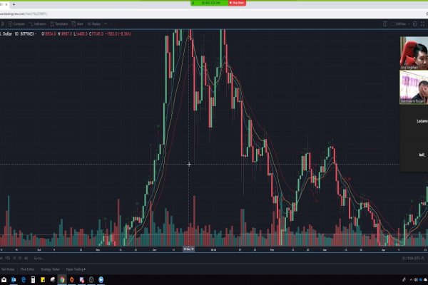 Kraken телеграмм kr2web in